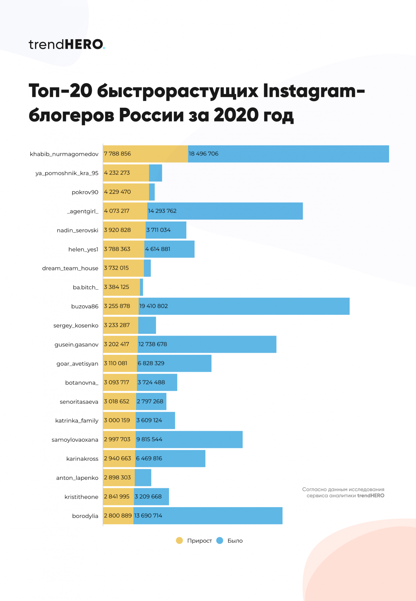 рейтинг манги 2020 года фото 96