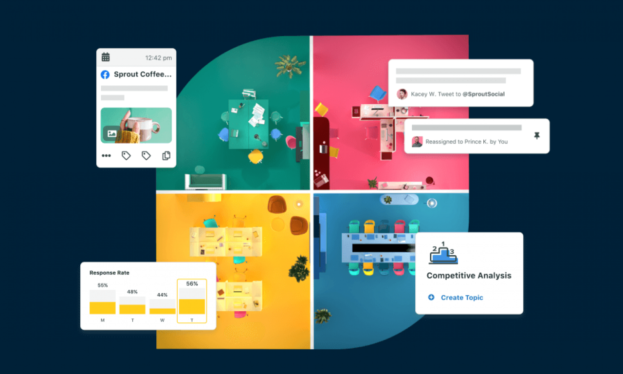 Sprour Social alternatives