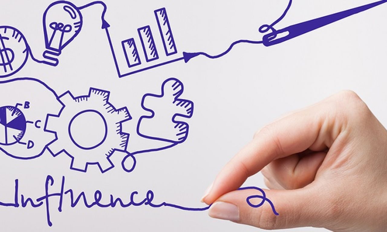 Influencer marketing