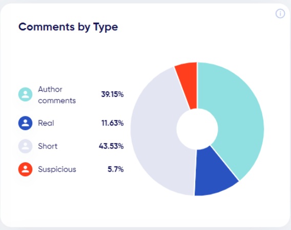 Comment type