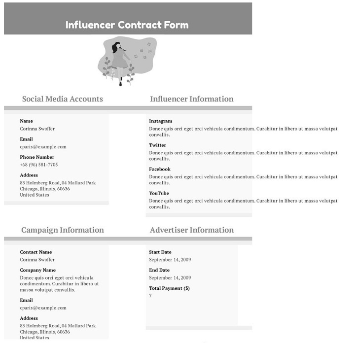 What Is An Influencer Agreement And How To Create It Trendhero