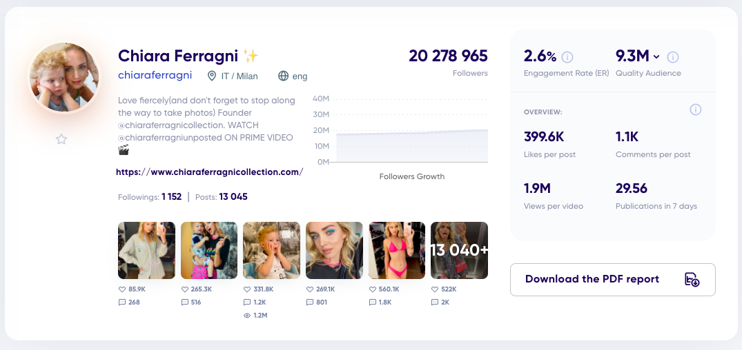 Top Instagram Influencers To Follow In 2021 Trendhero 1295