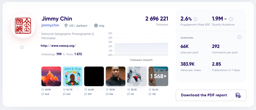 Top Instagram Influencers To Follow In 2021 Trendhero 9336