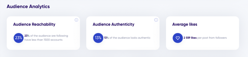 Audience authenticity_trendHERO