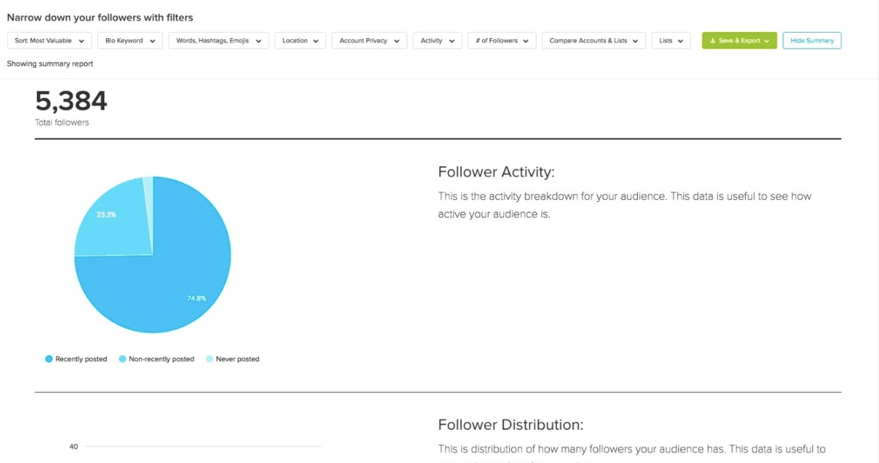 social rank_analytics