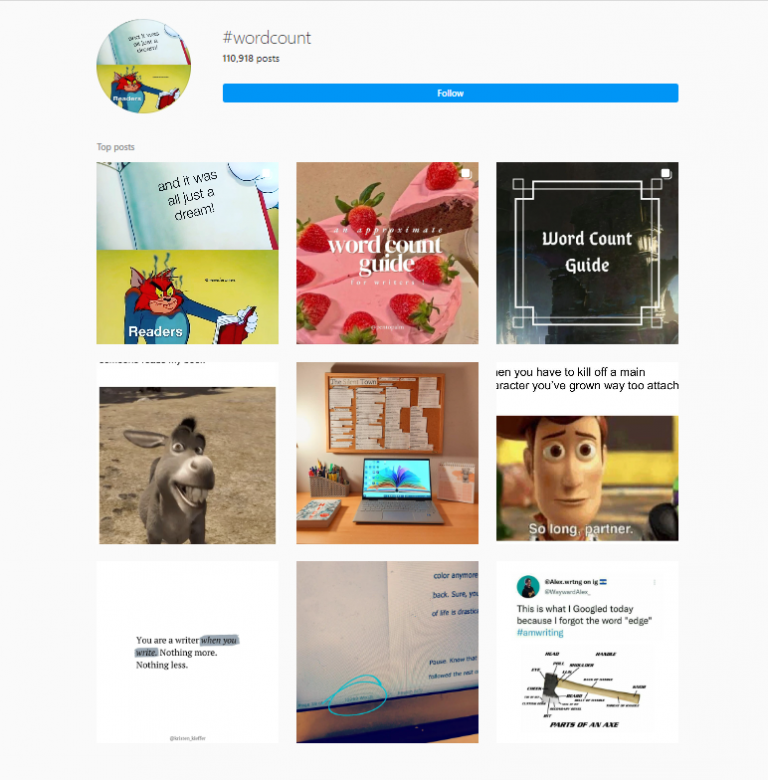 Reviewing Top 7 Hashtags for Professional Writers to Grow Your