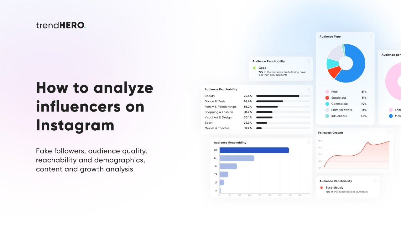 [video] How To Analyze Instagram Influencers And Check For Fake