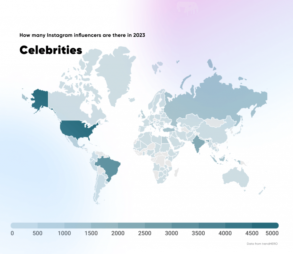How Many Influencers are There in 2023 trendHERO